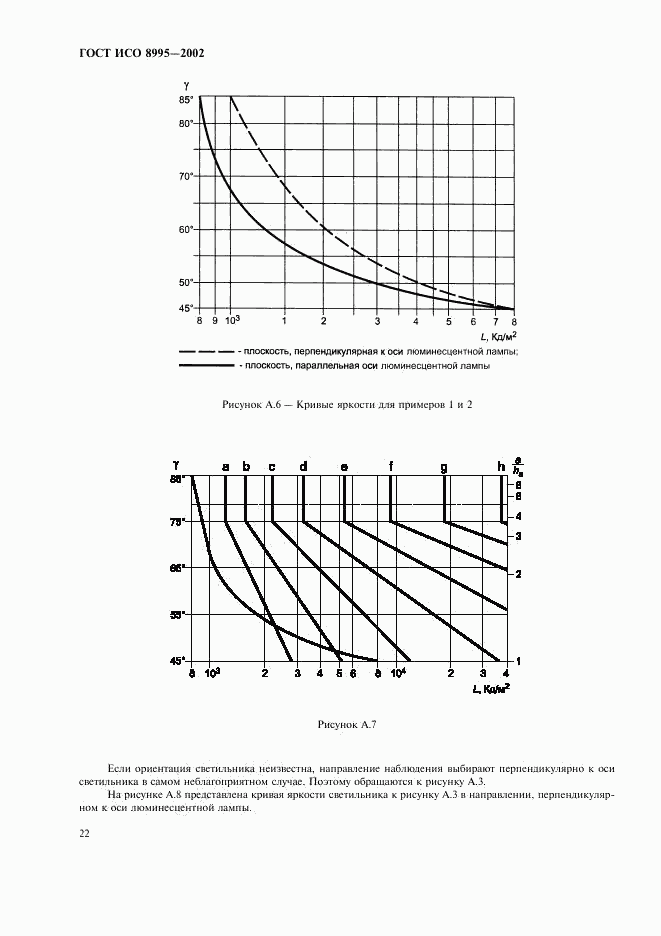 ГОСТ ИСО 8995-2002, страница 27