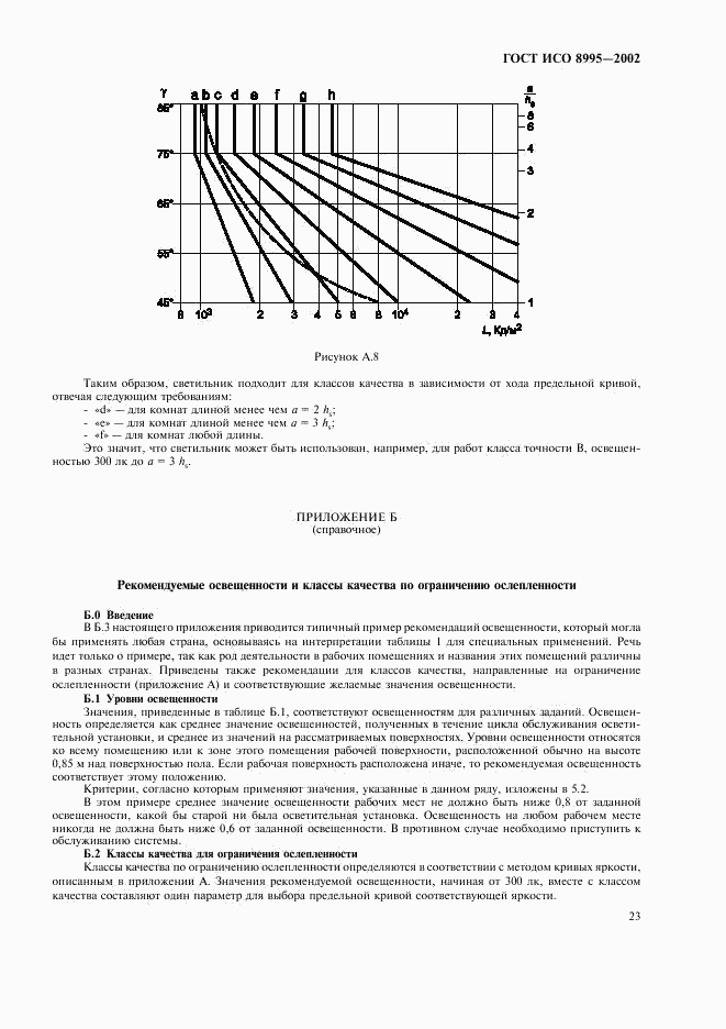 ГОСТ ИСО 8995-2002, страница 28