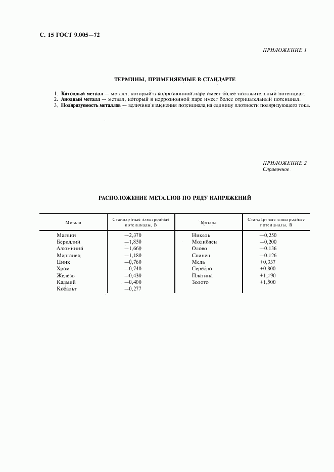 ГОСТ 9.005-72, страница 16