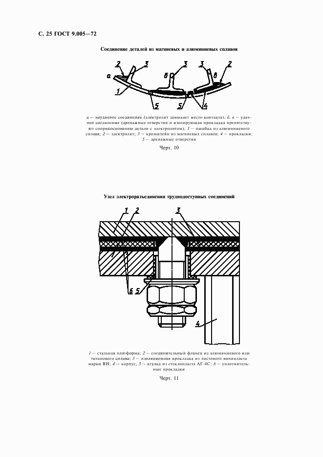 ГОСТ 9.005-72, страница 26