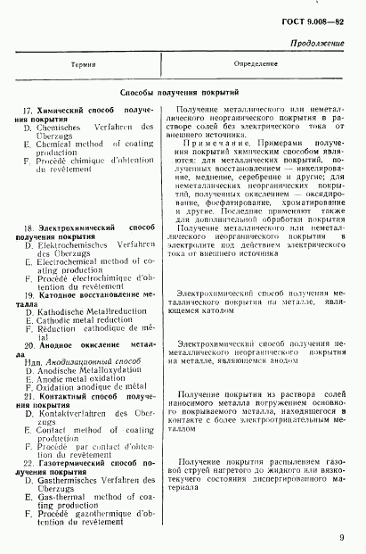 ГОСТ 9.008-82, страница 4