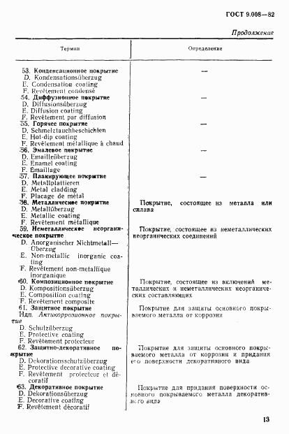 ГОСТ 9.008-82, страница 8