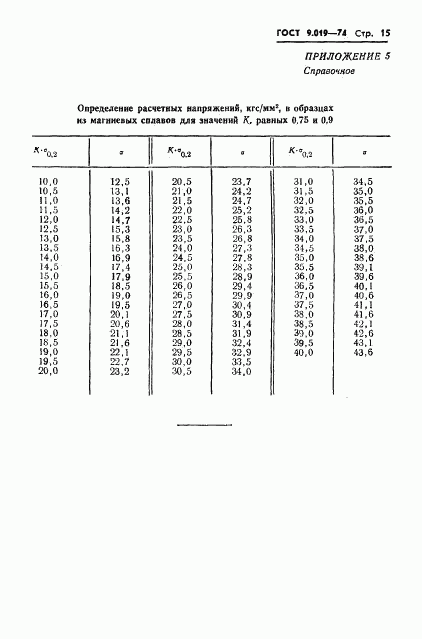 ГОСТ 9.019-74, страница 16