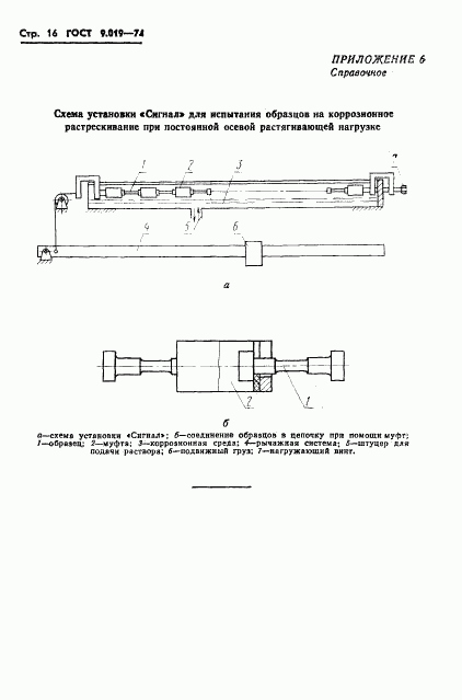 ГОСТ 9.019-74, страница 17