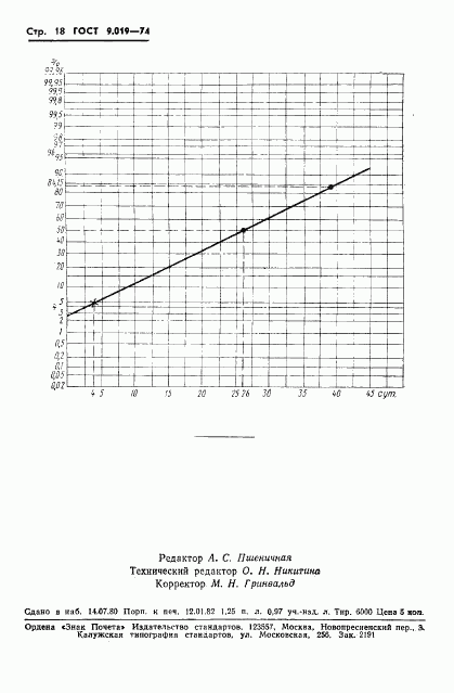 ГОСТ 9.019-74, страница 19