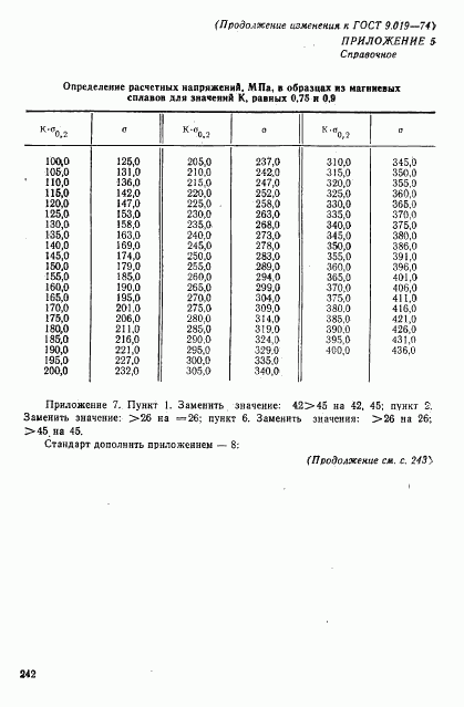 ГОСТ 9.019-74, страница 23