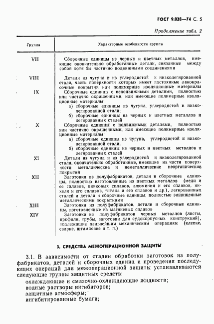 ГОСТ 9.028-74, страница 6