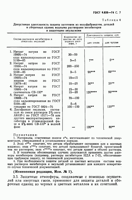 ГОСТ 9.028-74, страница 8