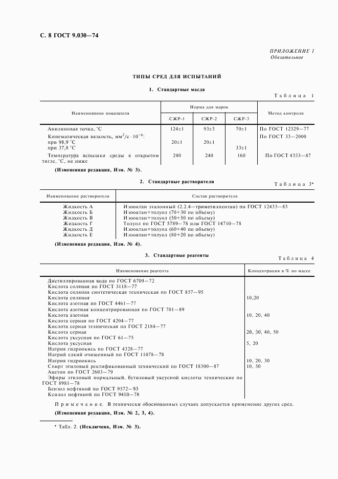 ГОСТ 9.030-74, страница 10