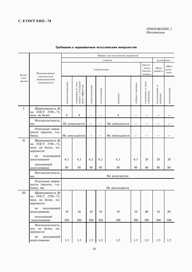 ГОСТ 9.032-74, страница 8