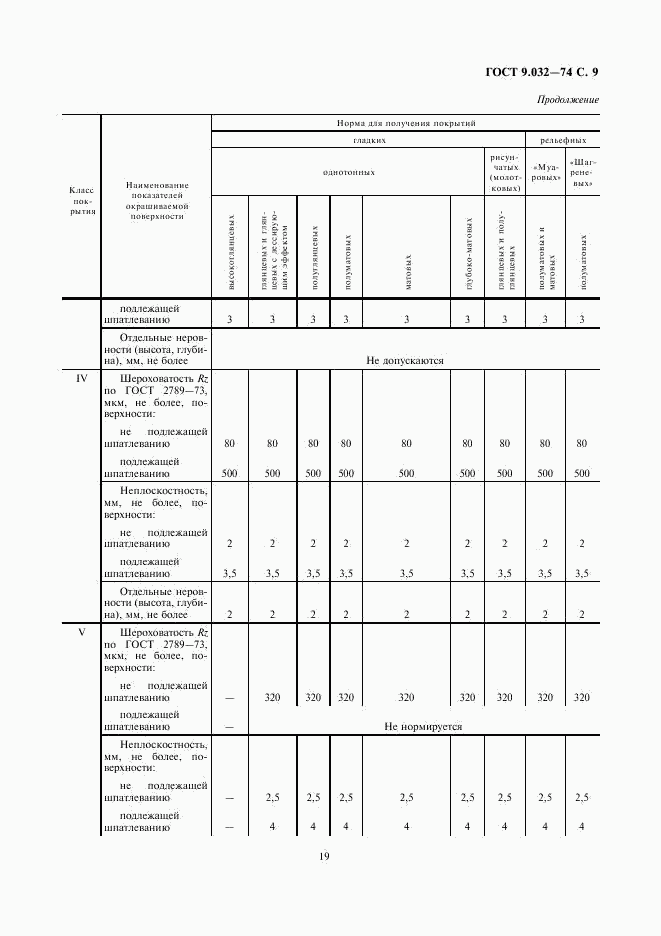 ГОСТ 9.032-74, страница 9