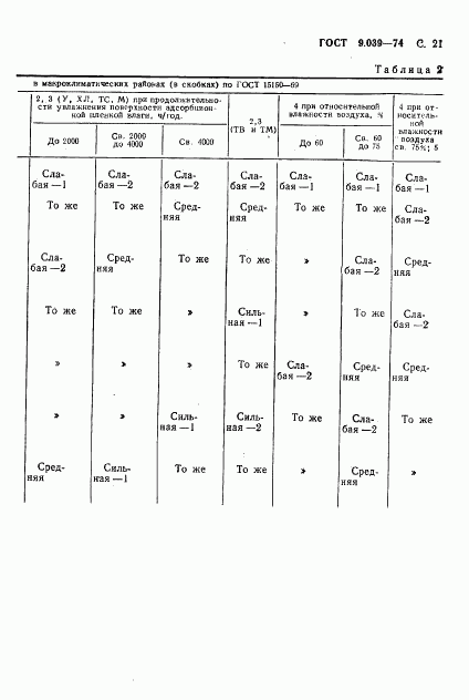 ГОСТ 9.039-74, страница 22