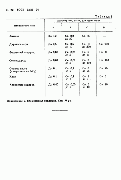 ГОСТ 9.039-74, страница 23