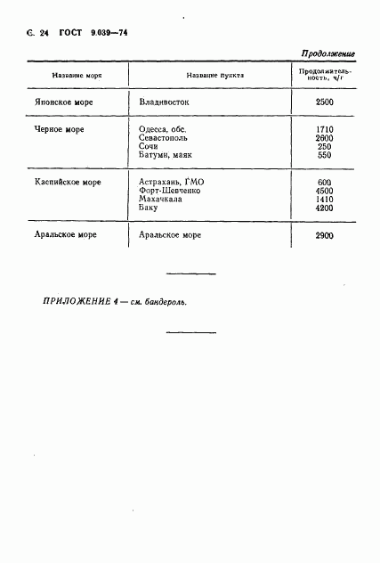 ГОСТ 9.039-74, страница 25