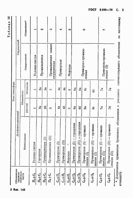 ГОСТ 9.039-74, страница 6