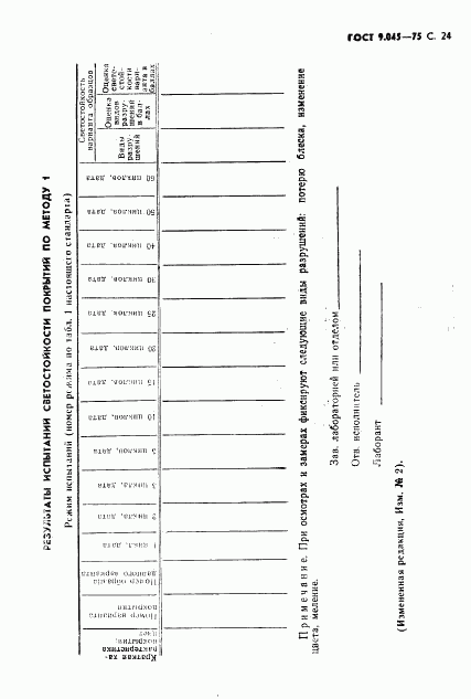 ГОСТ 9.045-75, страница 25