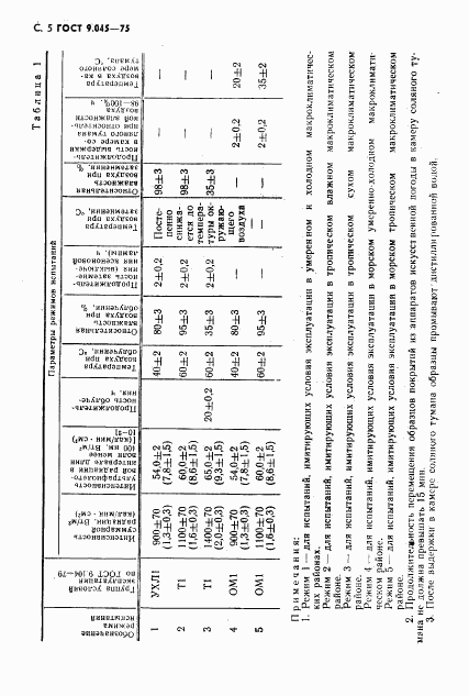 ГОСТ 9.045-75, страница 6