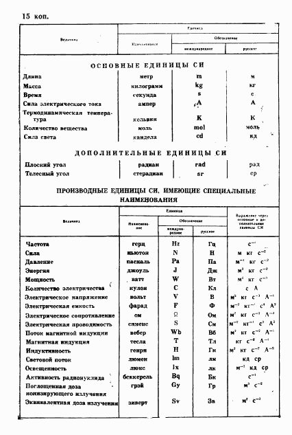 ГОСТ 9.053-75, страница 13