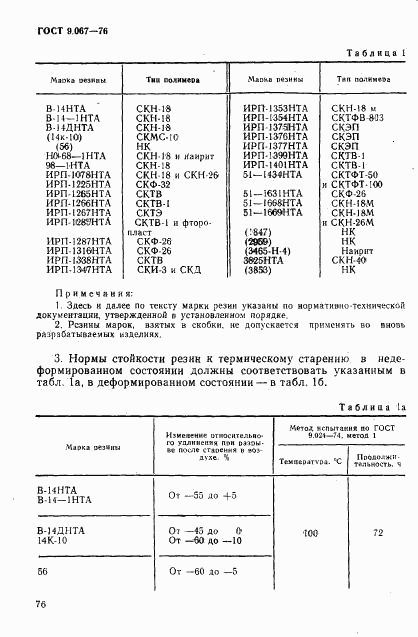 ГОСТ 9.067-76, страница 2