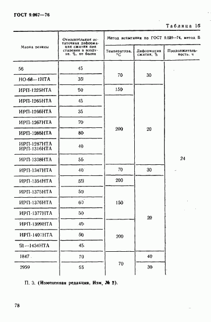 ГОСТ 9.067-76, страница 4