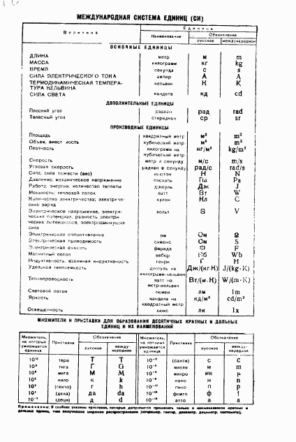 ГОСТ 9.070-76, страница 16