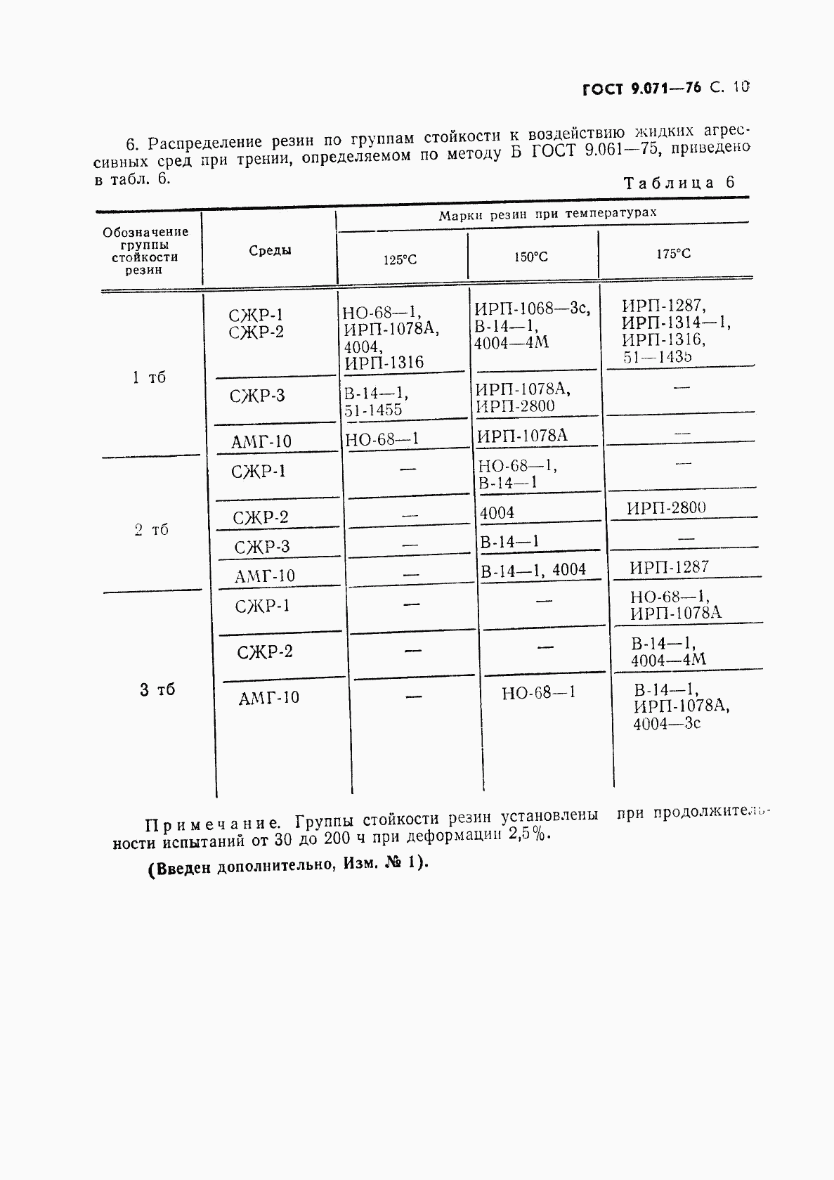 ГОСТ 9.071-76, страница 11