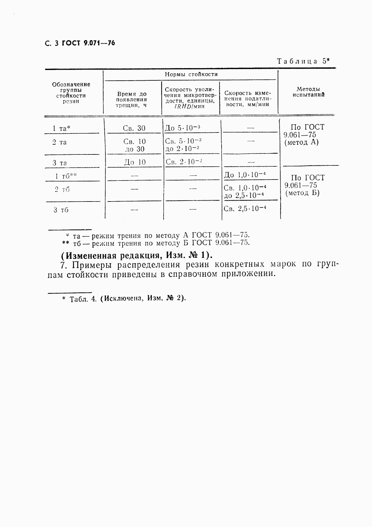 ГОСТ 9.071-76, страница 4