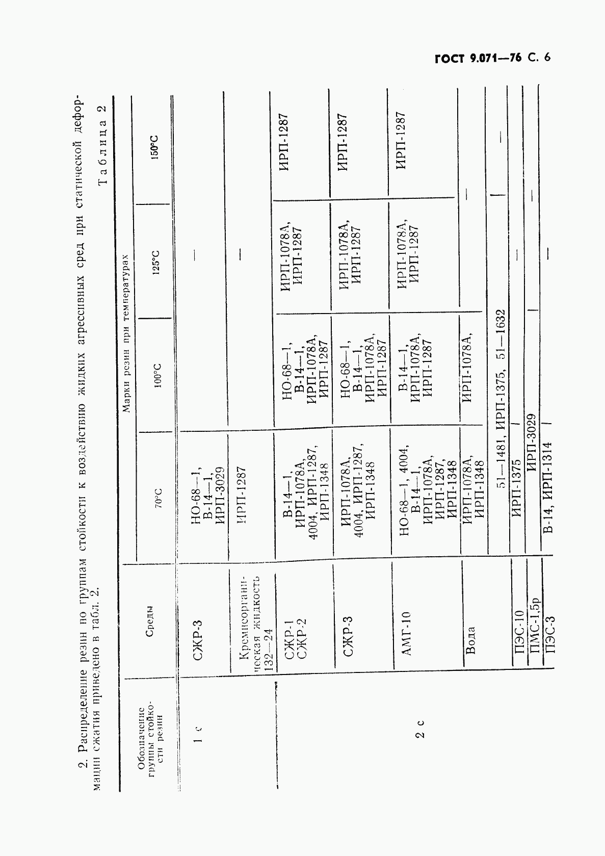 ГОСТ 9.071-76, страница 7