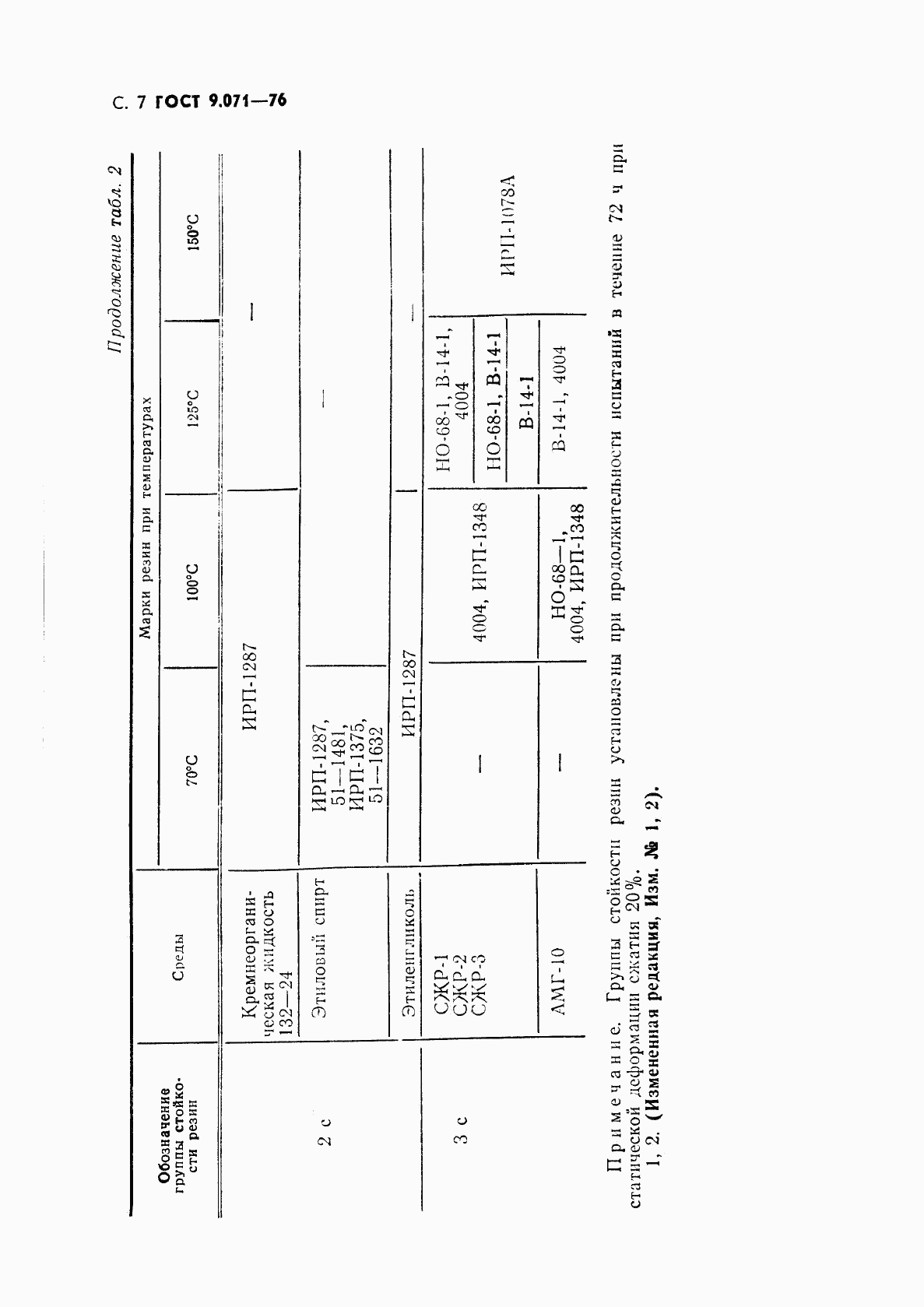 ГОСТ 9.071-76, страница 8