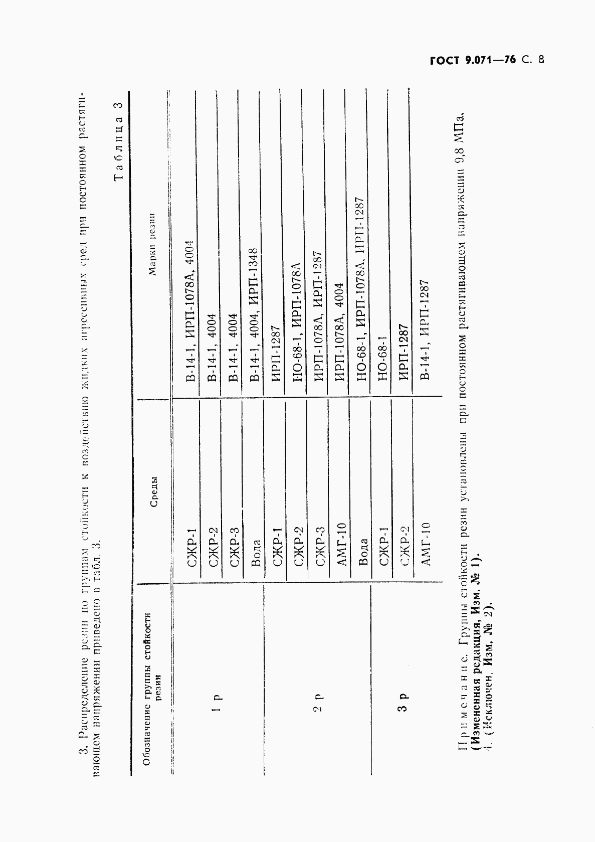 ГОСТ 9.071-76, страница 9