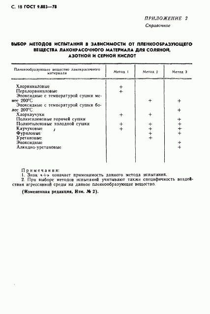 ГОСТ 9.083-78, страница 19