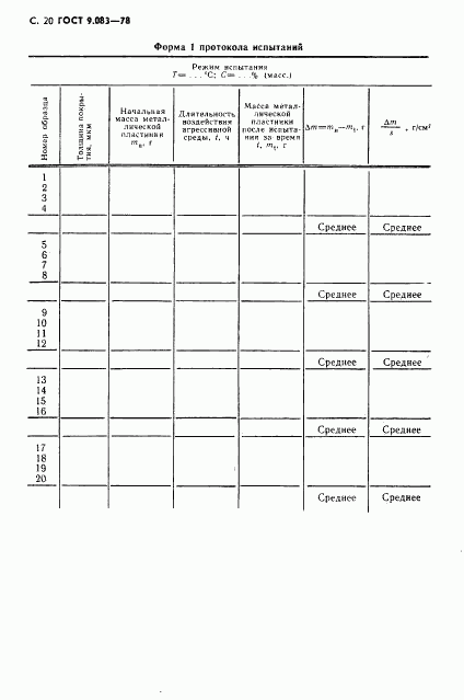 ГОСТ 9.083-78, страница 21