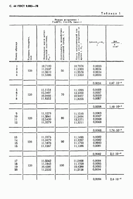 ГОСТ 9.083-78, страница 45