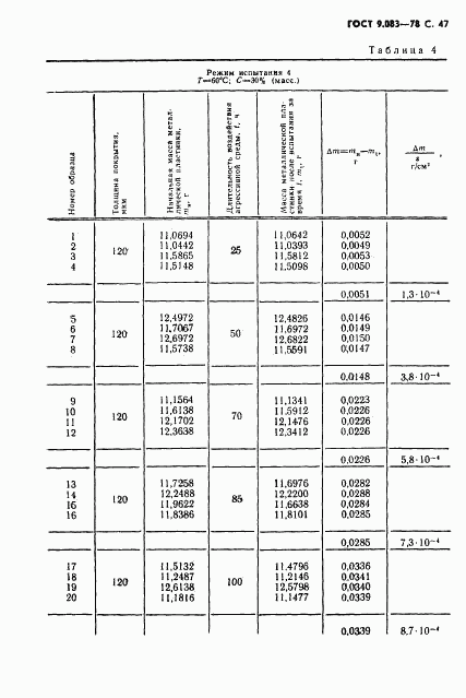 ГОСТ 9.083-78, страница 48