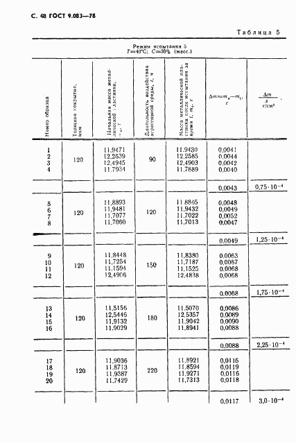 ГОСТ 9.083-78, страница 49