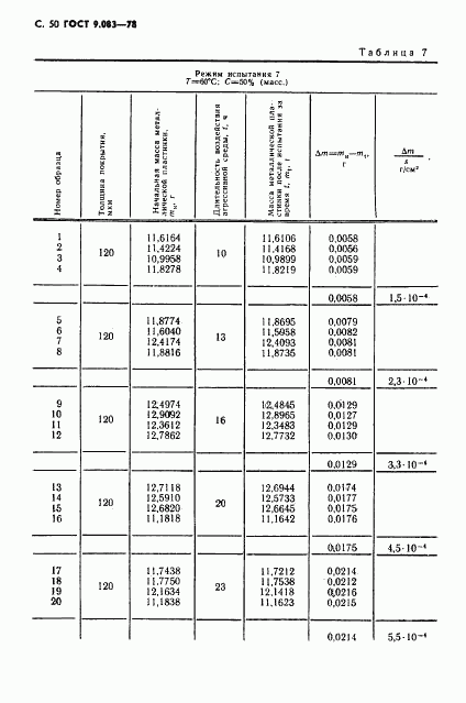 ГОСТ 9.083-78, страница 51