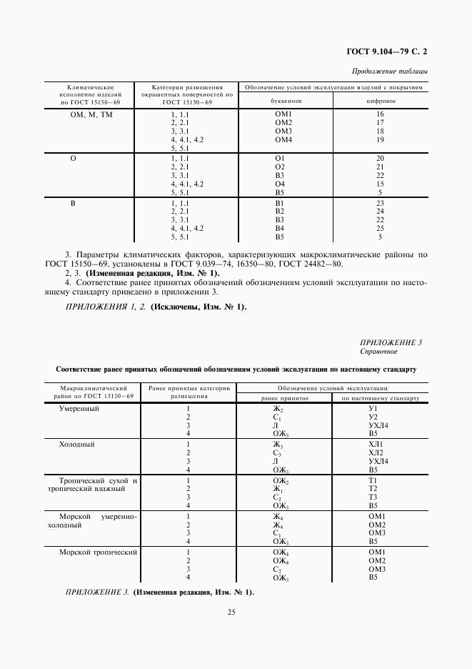 ГОСТ 9.104-79, страница 2