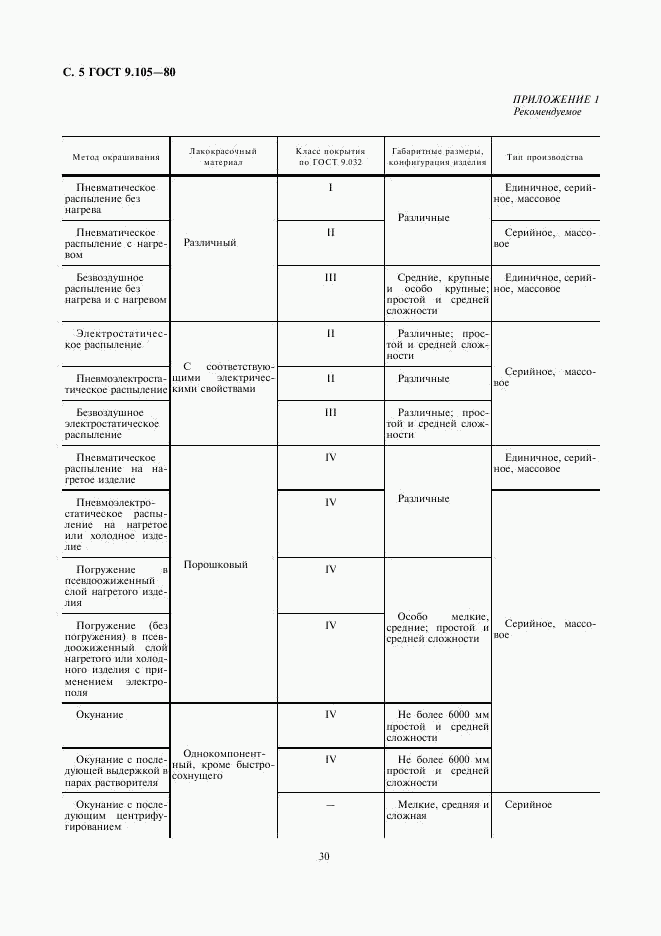 ГОСТ 9.105-80, страница 5