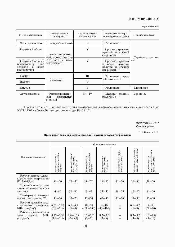 ГОСТ 9.105-80, страница 6