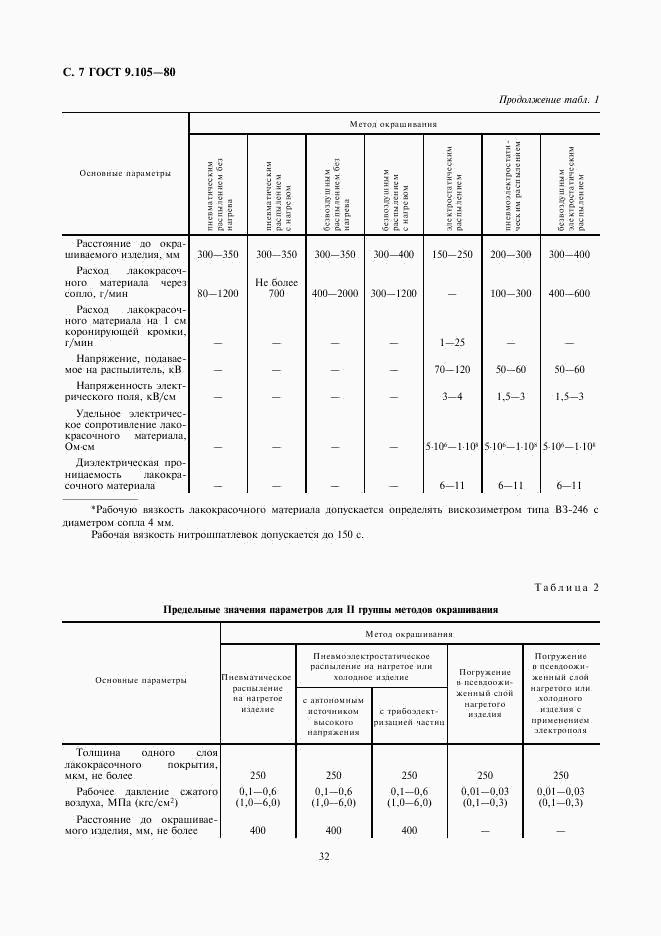 ГОСТ 9.105-80, страница 7