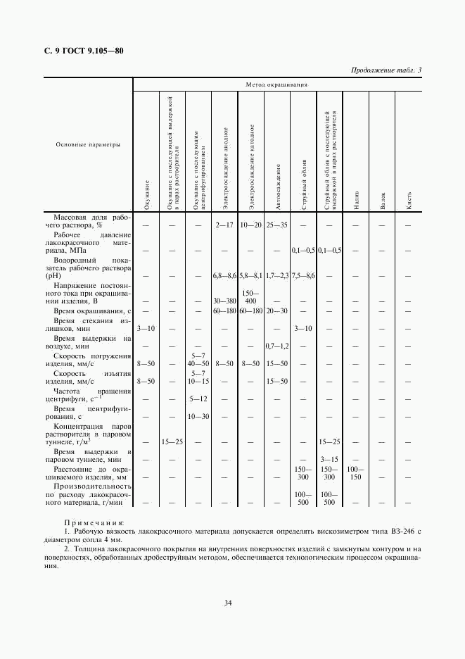 ГОСТ 9.105-80, страница 9