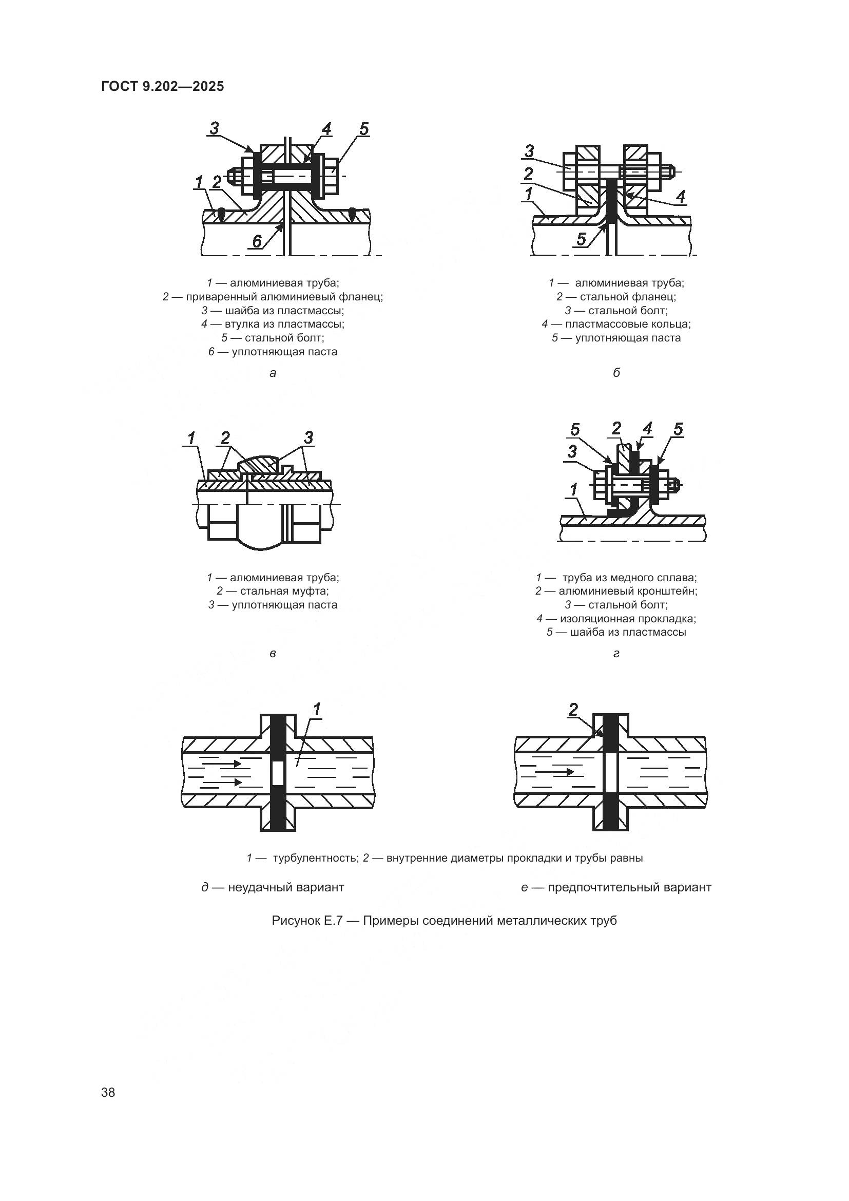 ГОСТ 9.202-2025, страница 42