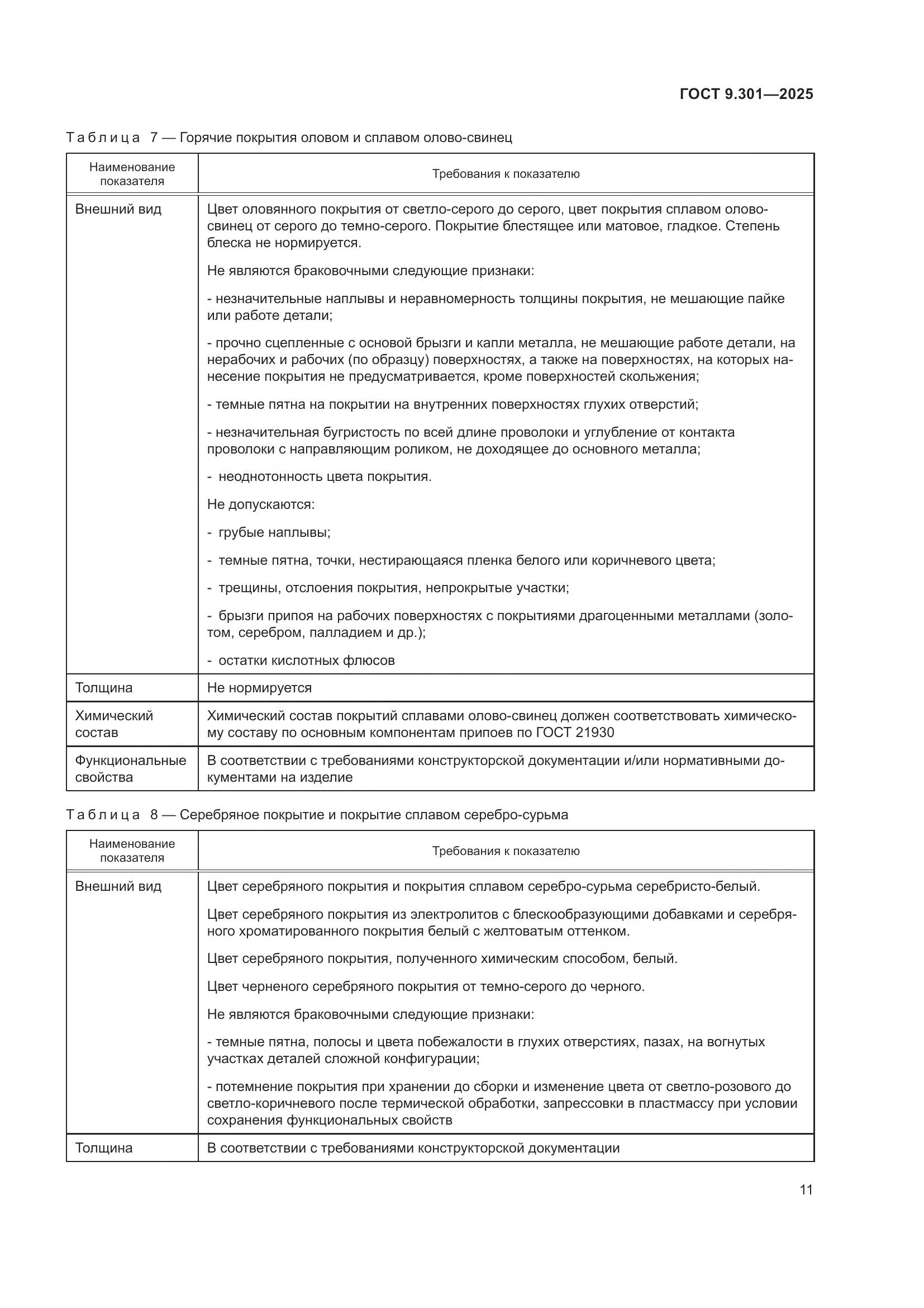 ГОСТ 9.301-2025, страница 15