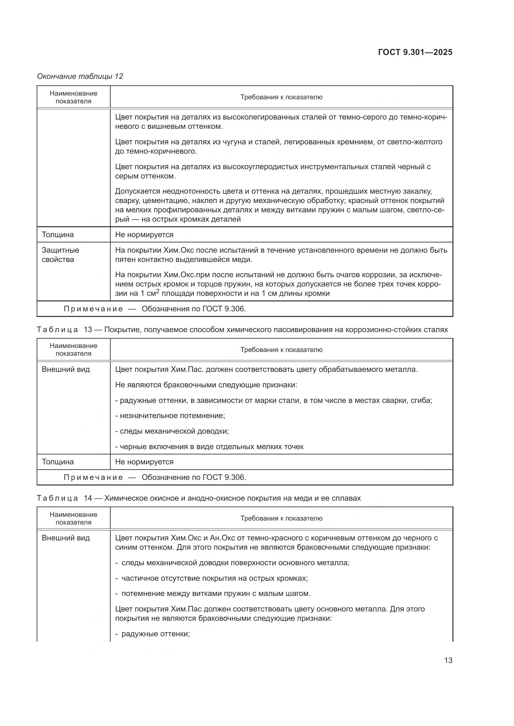 ГОСТ 9.301-2025, страница 17