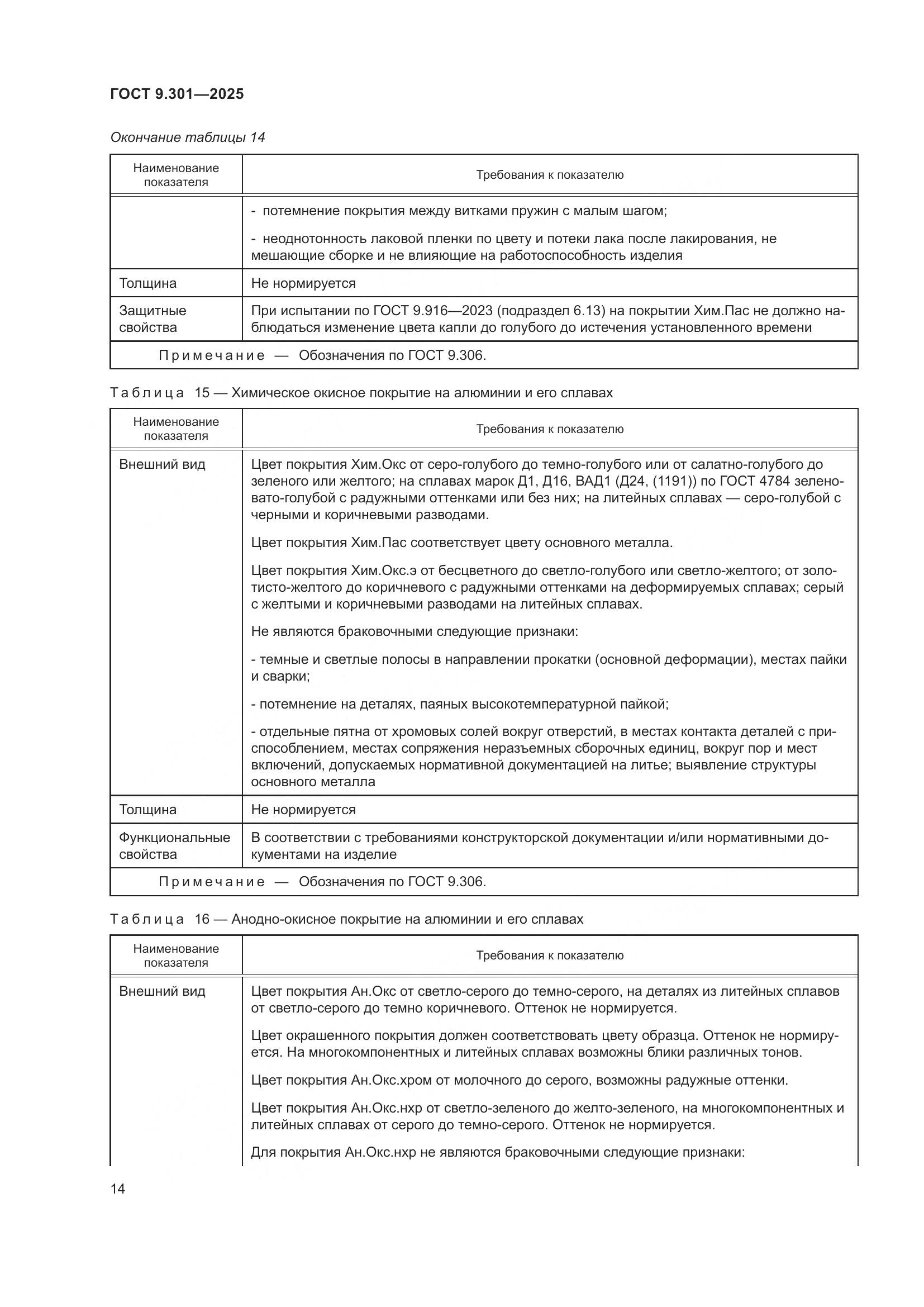 ГОСТ 9.301-2025, страница 18
