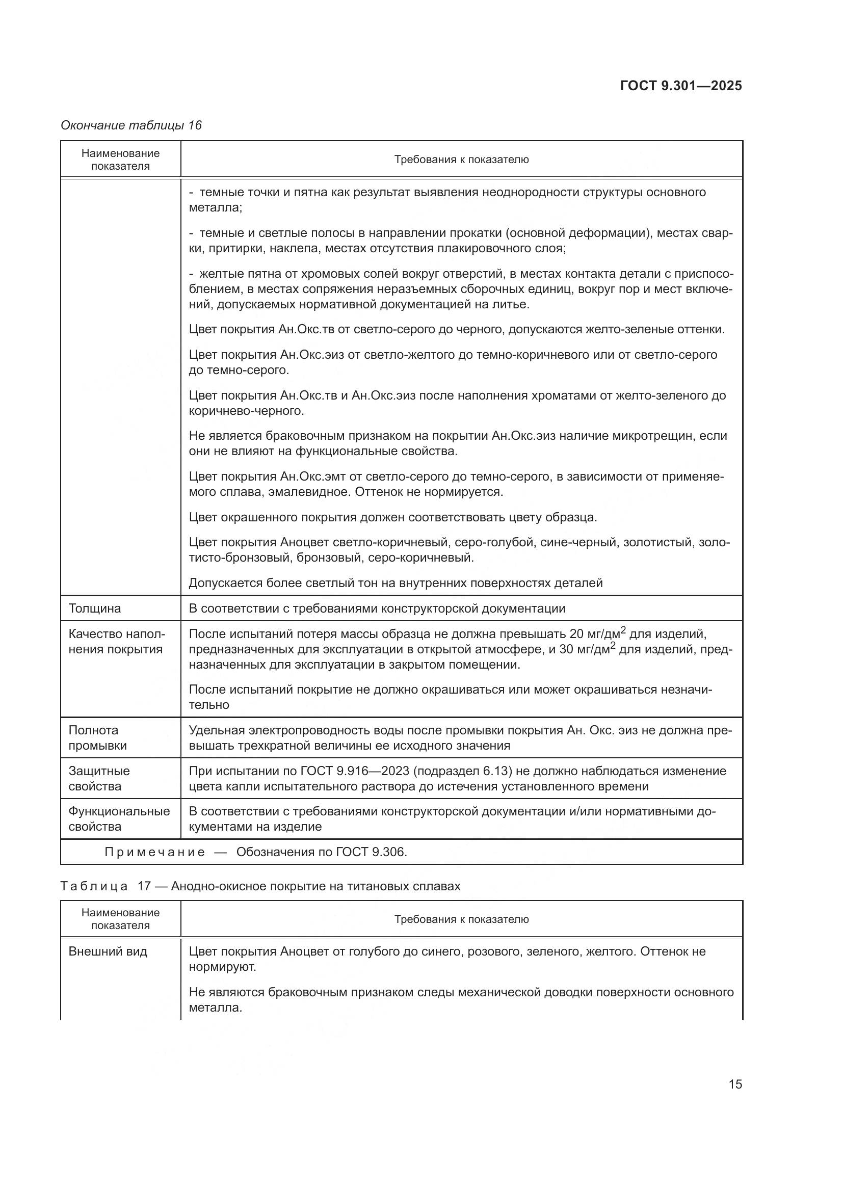 ГОСТ 9.301-2025, страница 19