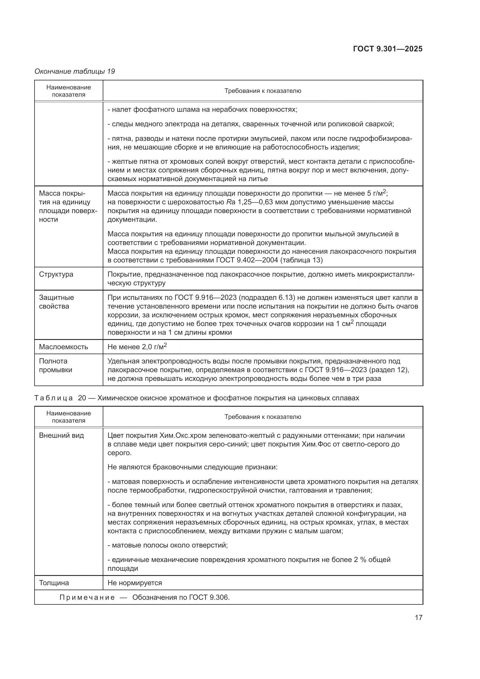 ГОСТ 9.301-2025, страница 21