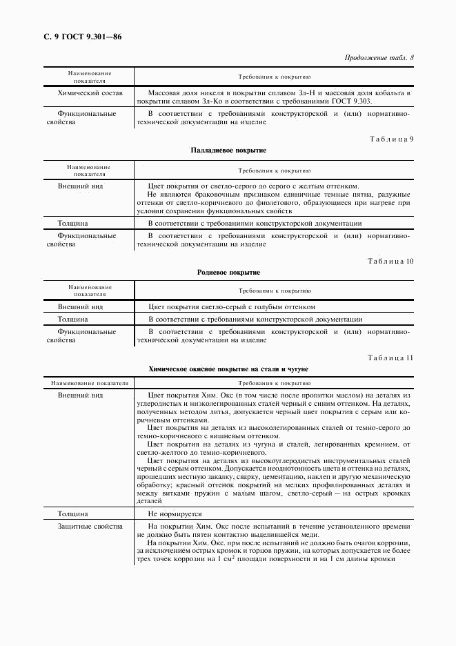 ГОСТ 9.301-86, страница 10