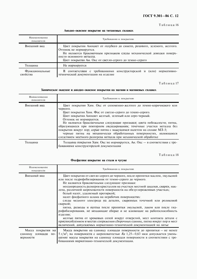 ГОСТ 9.301-86, страница 13