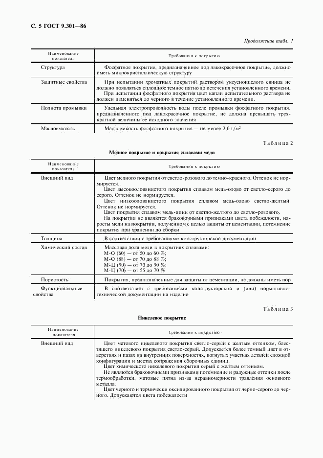 ГОСТ 9.301-86, страница 6